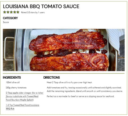 Louisiana BBQ Rub