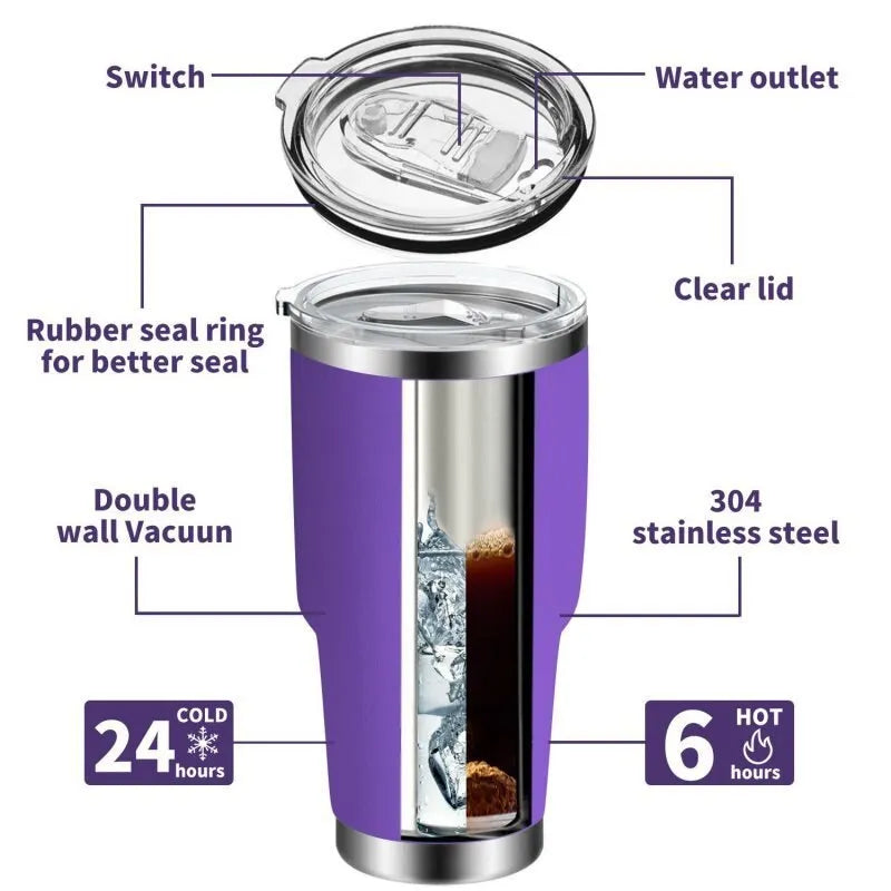 Premium Stainless Steel Vacuum Mug